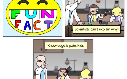 *Fun* facts?  In this economy?